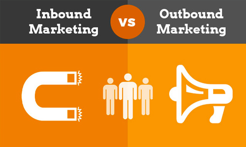 Inbound Vs Outbound Marketing